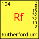 atome Rutherfordium